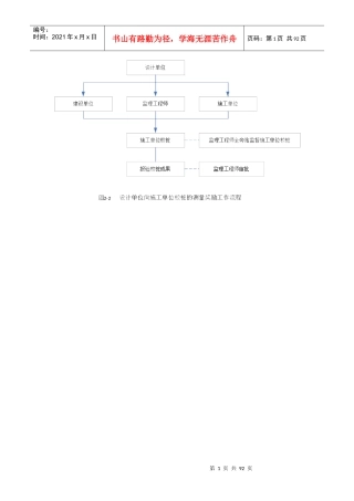 施工工艺流程图大全
