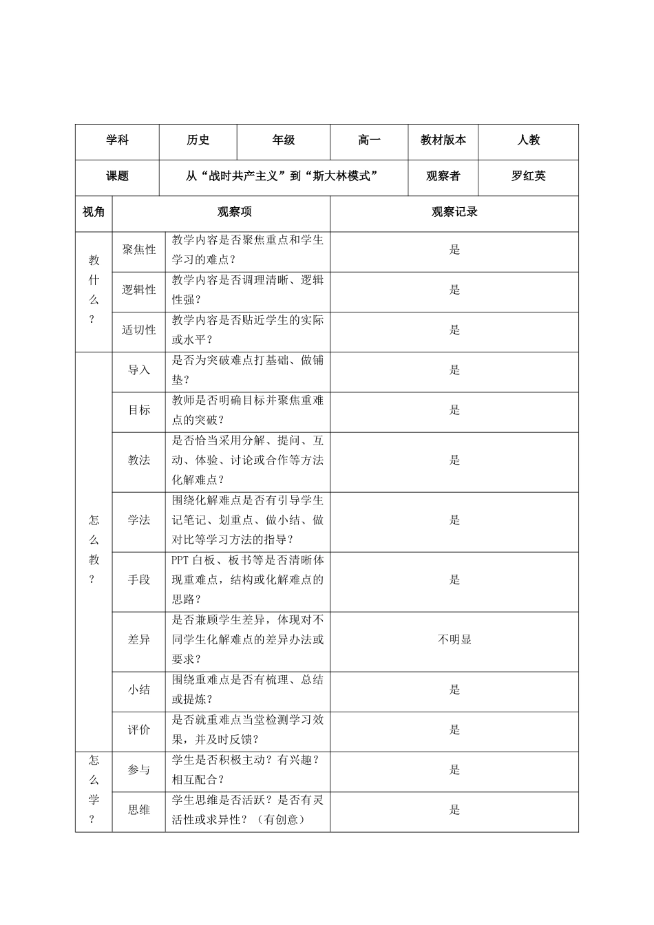 课堂观察记录表单(二中罗红英）_第2页