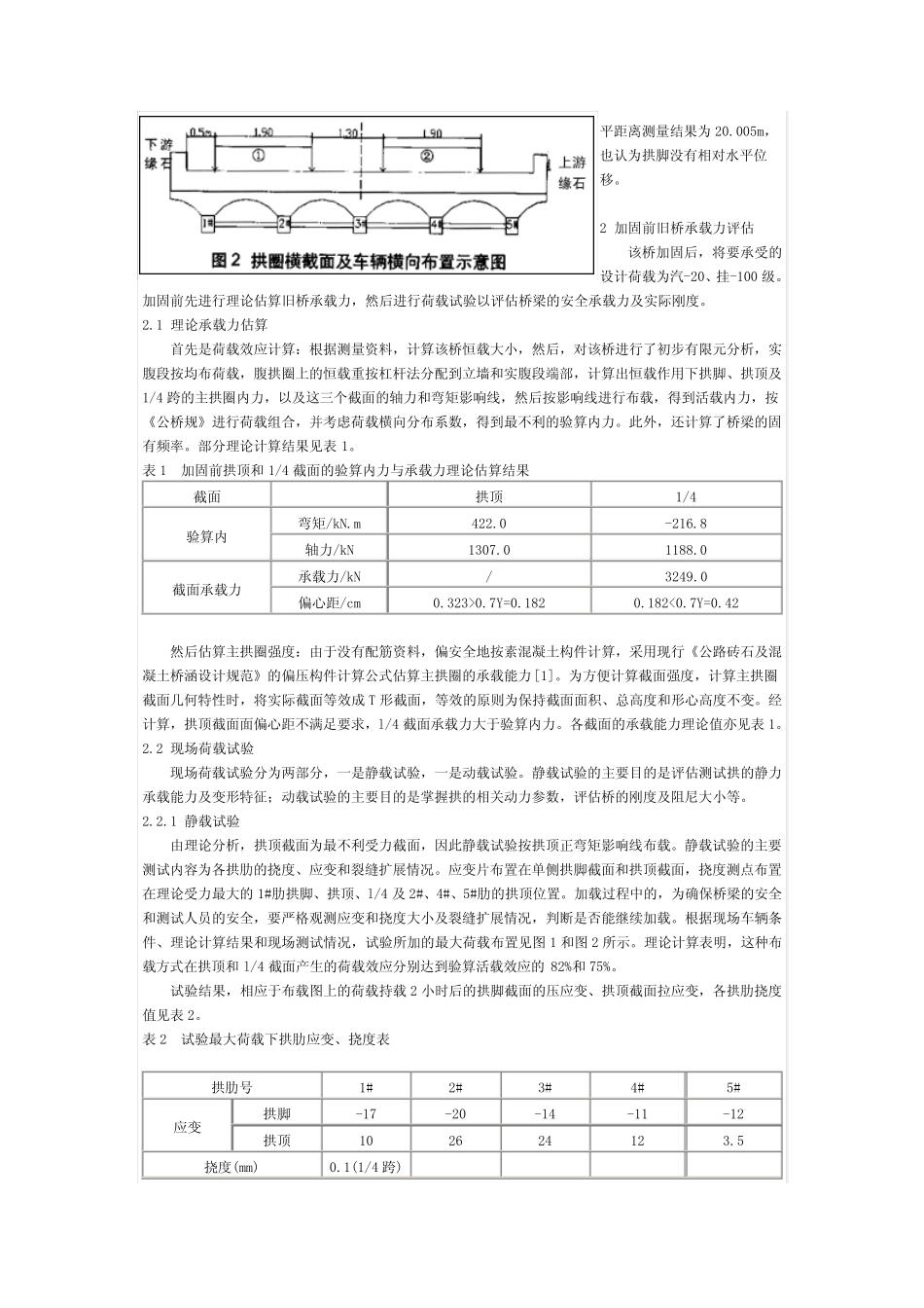 双曲拱桥的承载力评估及粘钢加固设计 _第2页