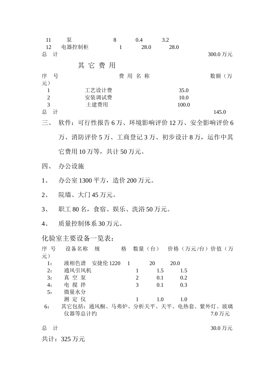 山东某科技公司投资计划书_第3页