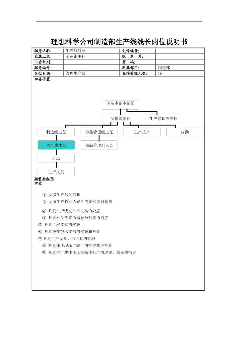 理想科学公司制造部生产线线长岗位说明书_第1页