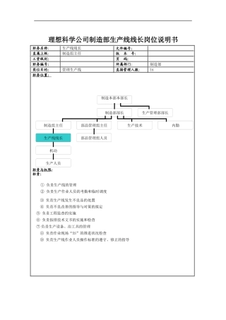 理想科学公司制造部生产线线长岗位说明书