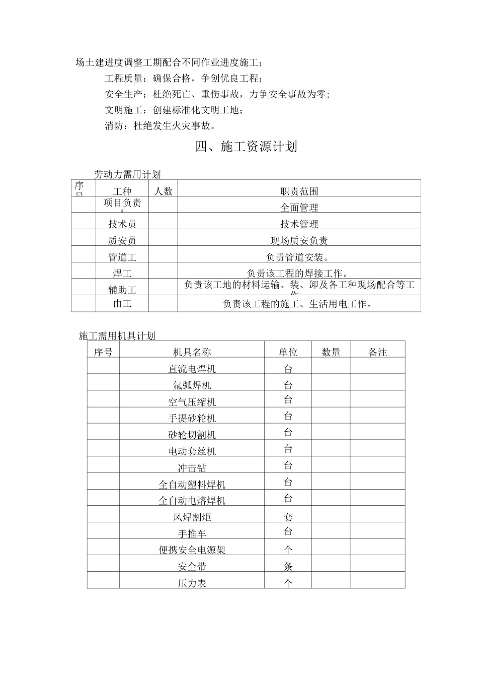 燃气门站工艺安装._第3页