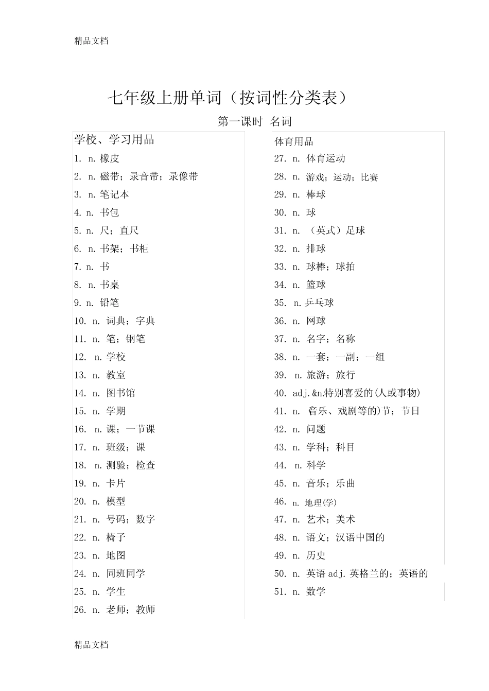 最新人教版七上单词表默写版(按词性分类表) _第1页