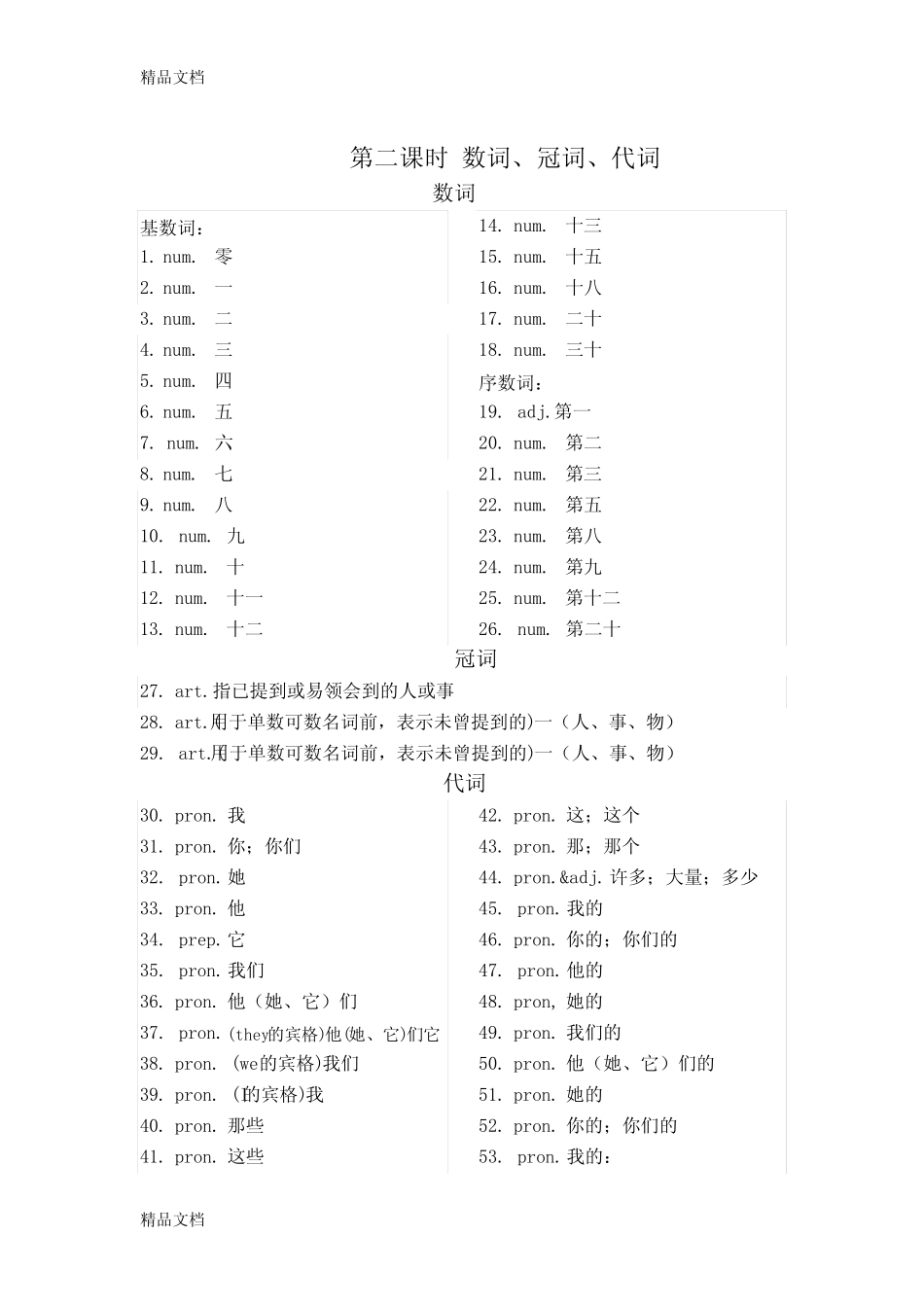 最新人教版七上单词表默写版(按词性分类表) _第2页