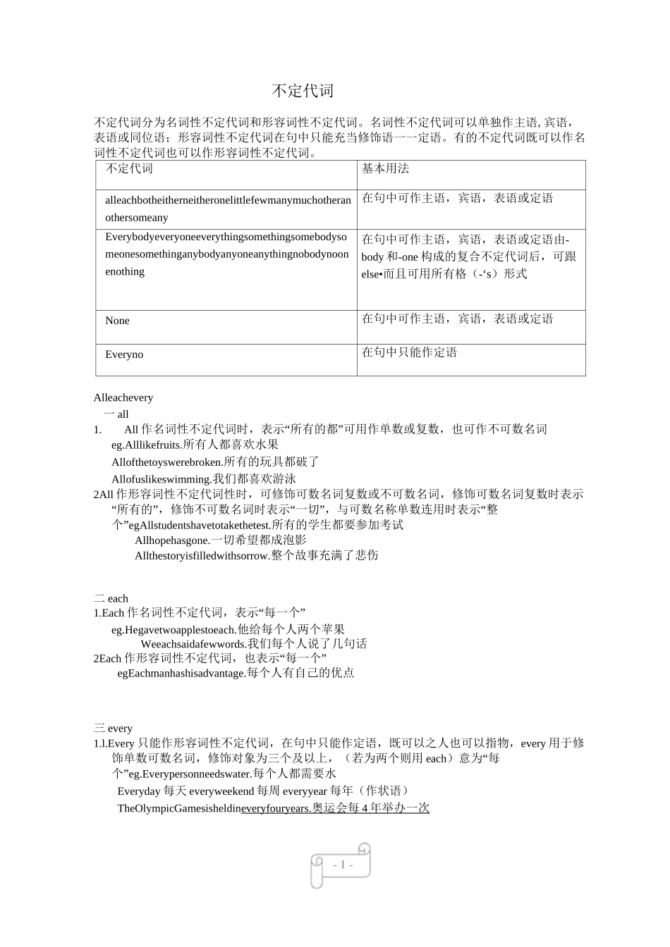 初中英语中考不定代词讲解及配套练习_第1页
