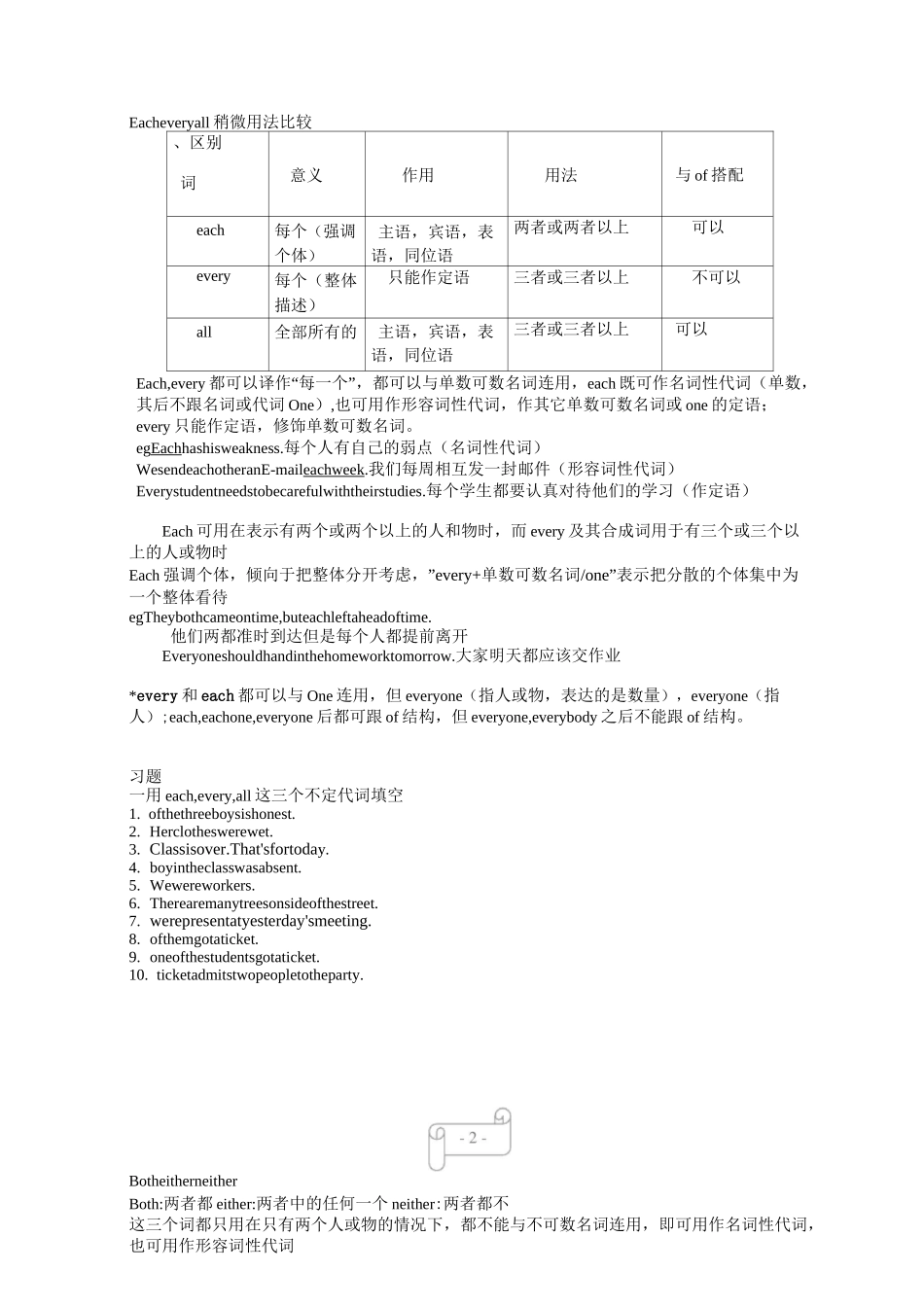 初中英语中考不定代词讲解及配套练习_第2页