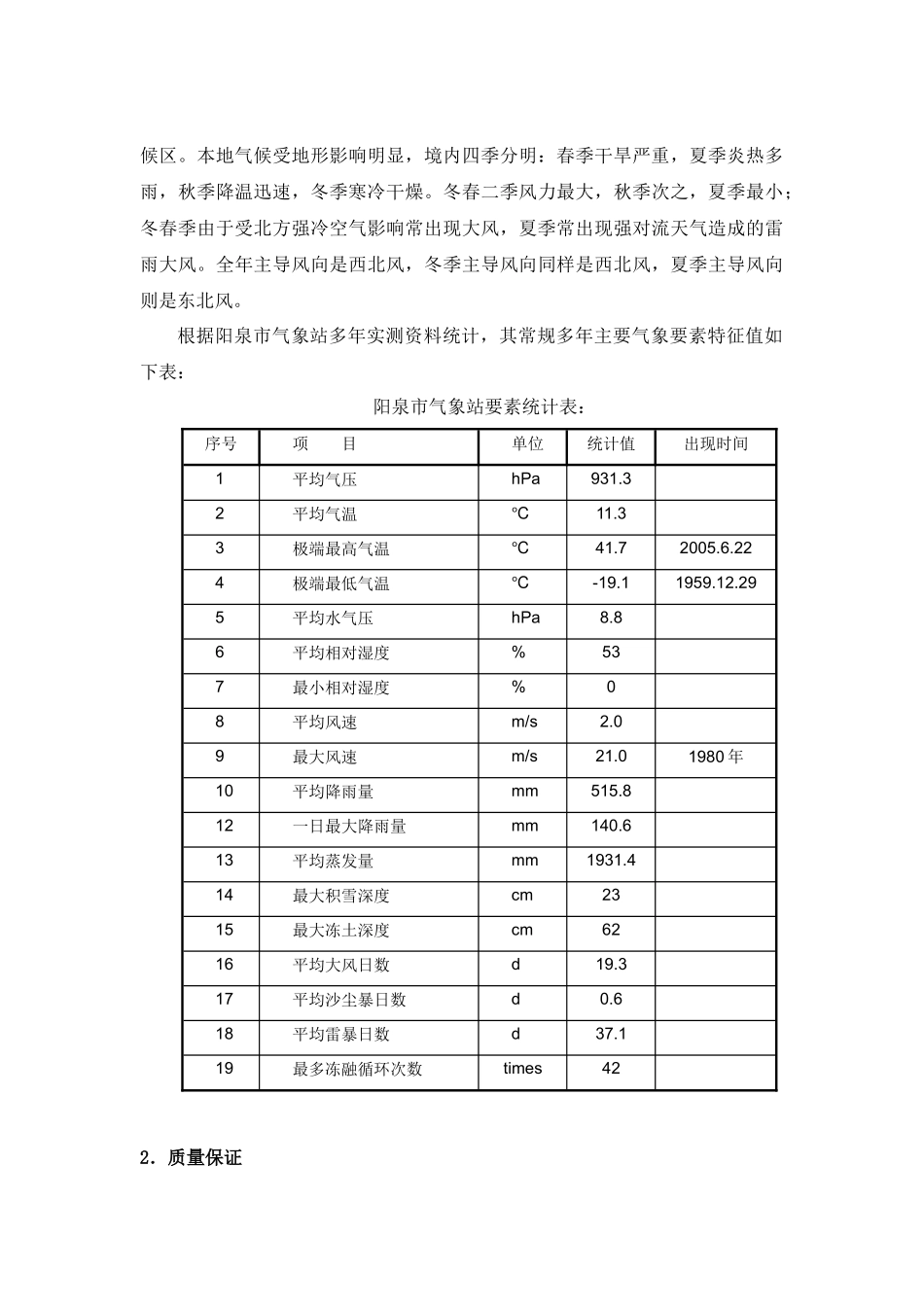 化水技术规范书_第3页