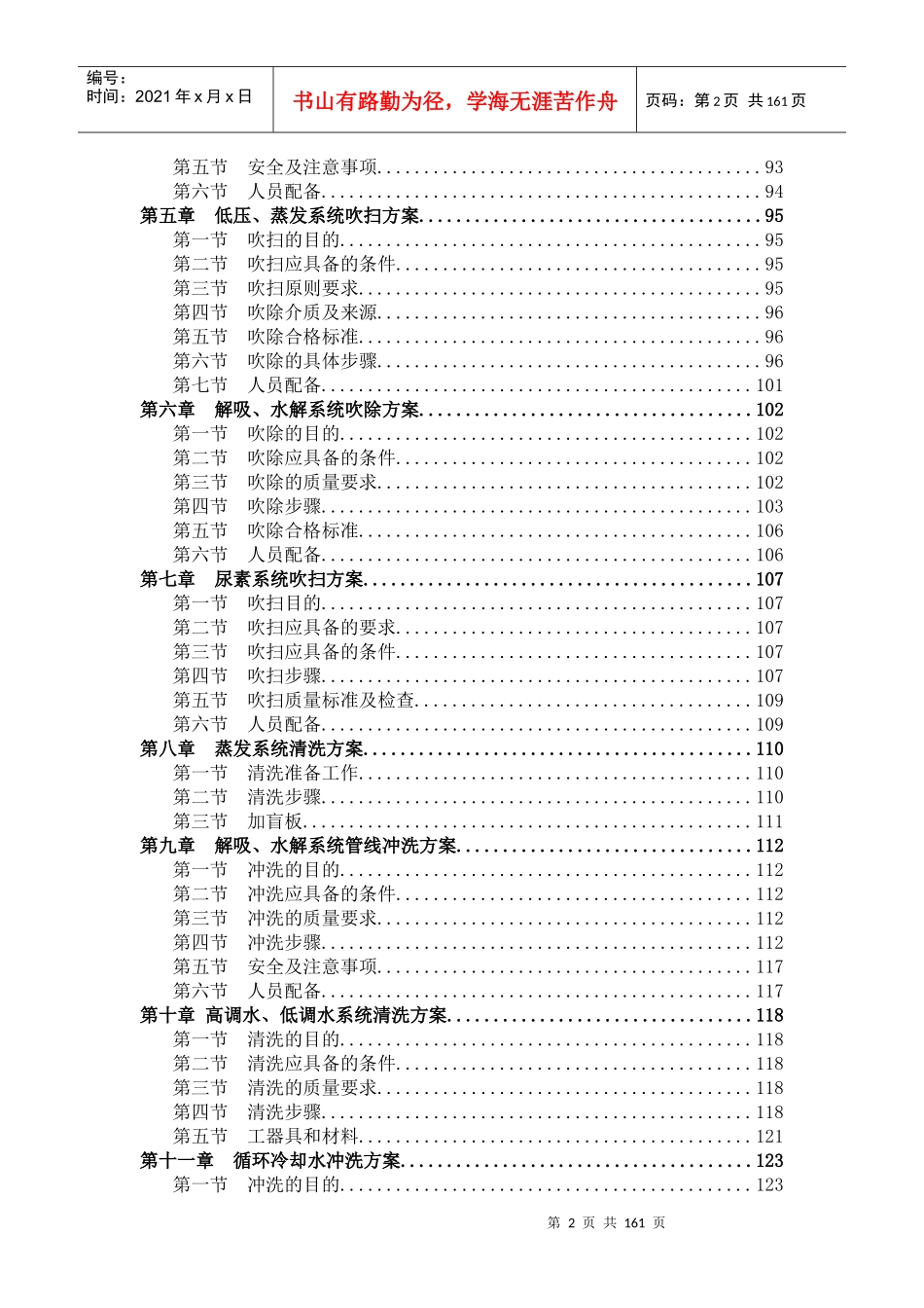 《尿素车间操作法及操作规程》（DOC189页）_第2页