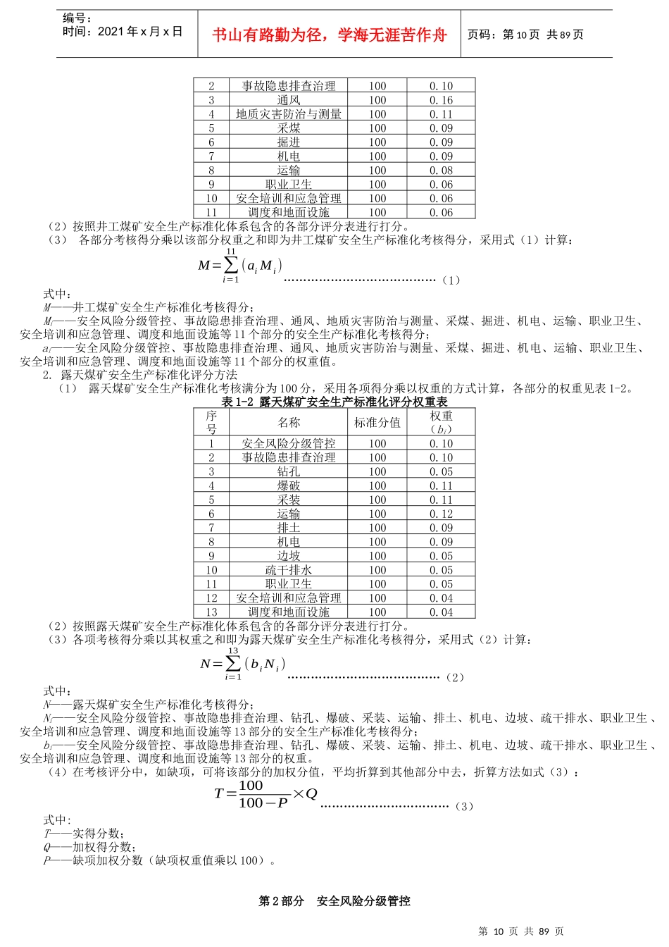煤矿安全生产标准化基本要求及评分方法(DOCX 89页)_第2页