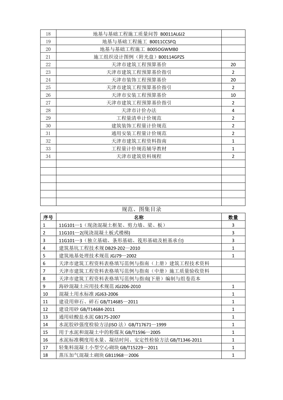 实训基地建设总结报告实训基地建设为中央财政支持高职院校提升_第3页