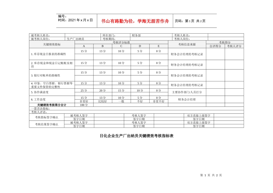 日化企业生产厂出纳员关键绩效考核指标表_第1页