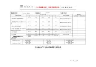 日化企业生产厂出纳员关键绩效考核指标表