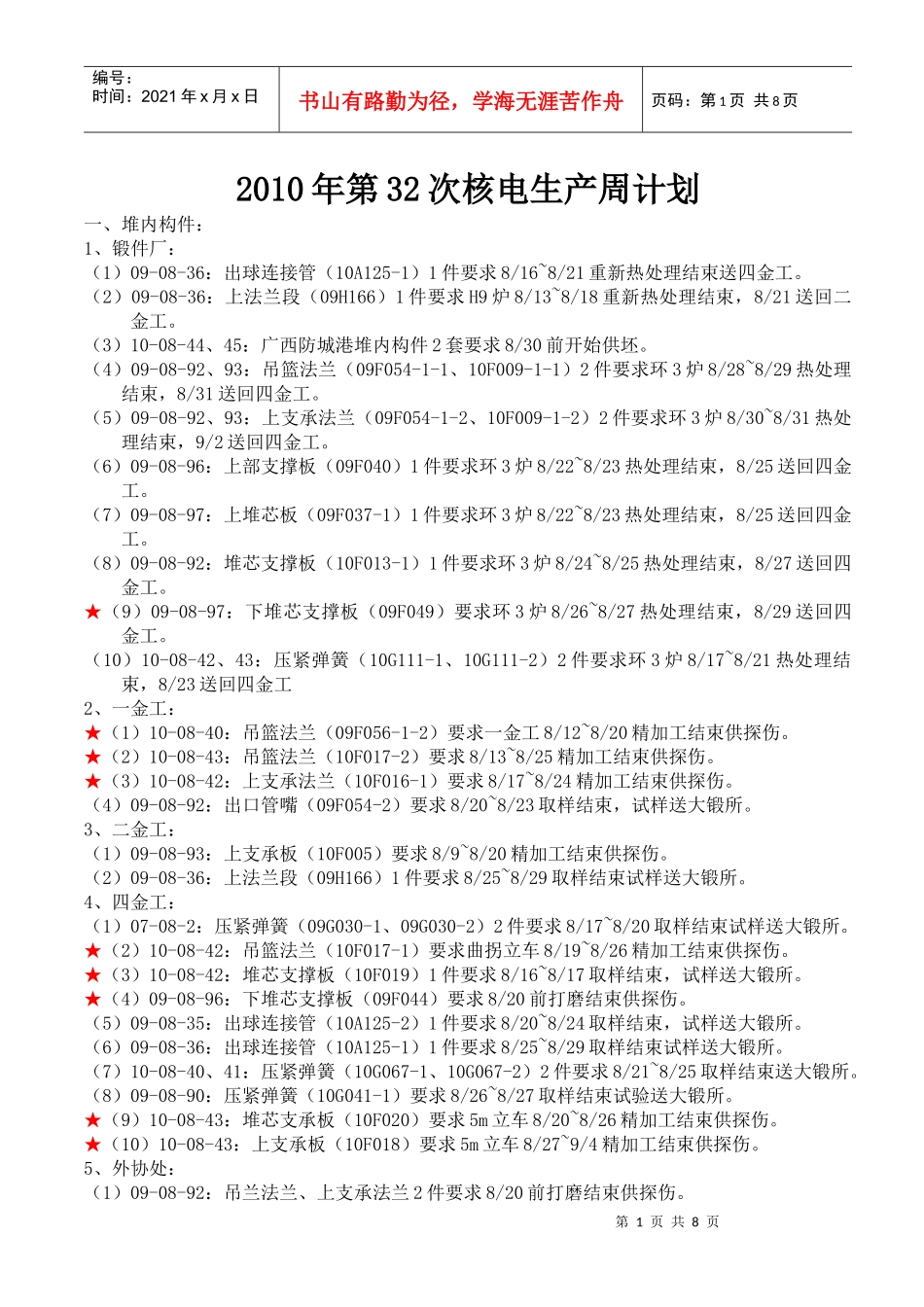 XXXX年第32次核电生产周计划_第1页