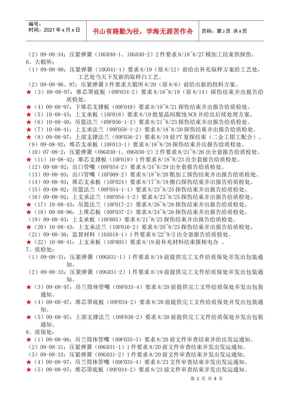 XXXX年第32次核电生产周计划_第2页