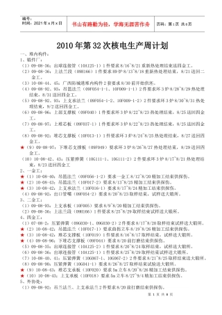 XXXX年第32次核电生产周计划