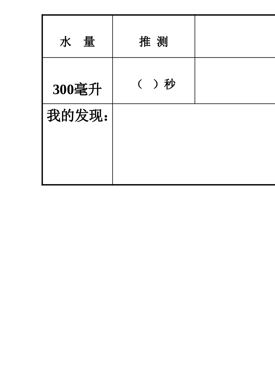 用水测量时间记录表_第2页