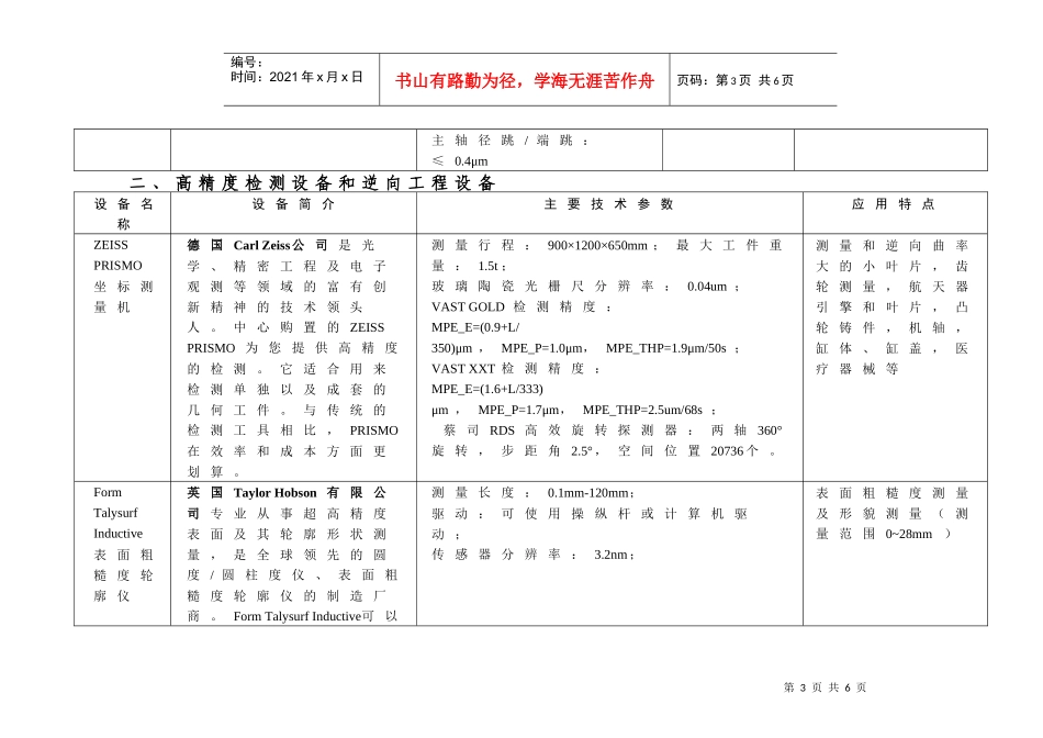 常州现代设计与制造中心现代设备简介-2102919225_第3页