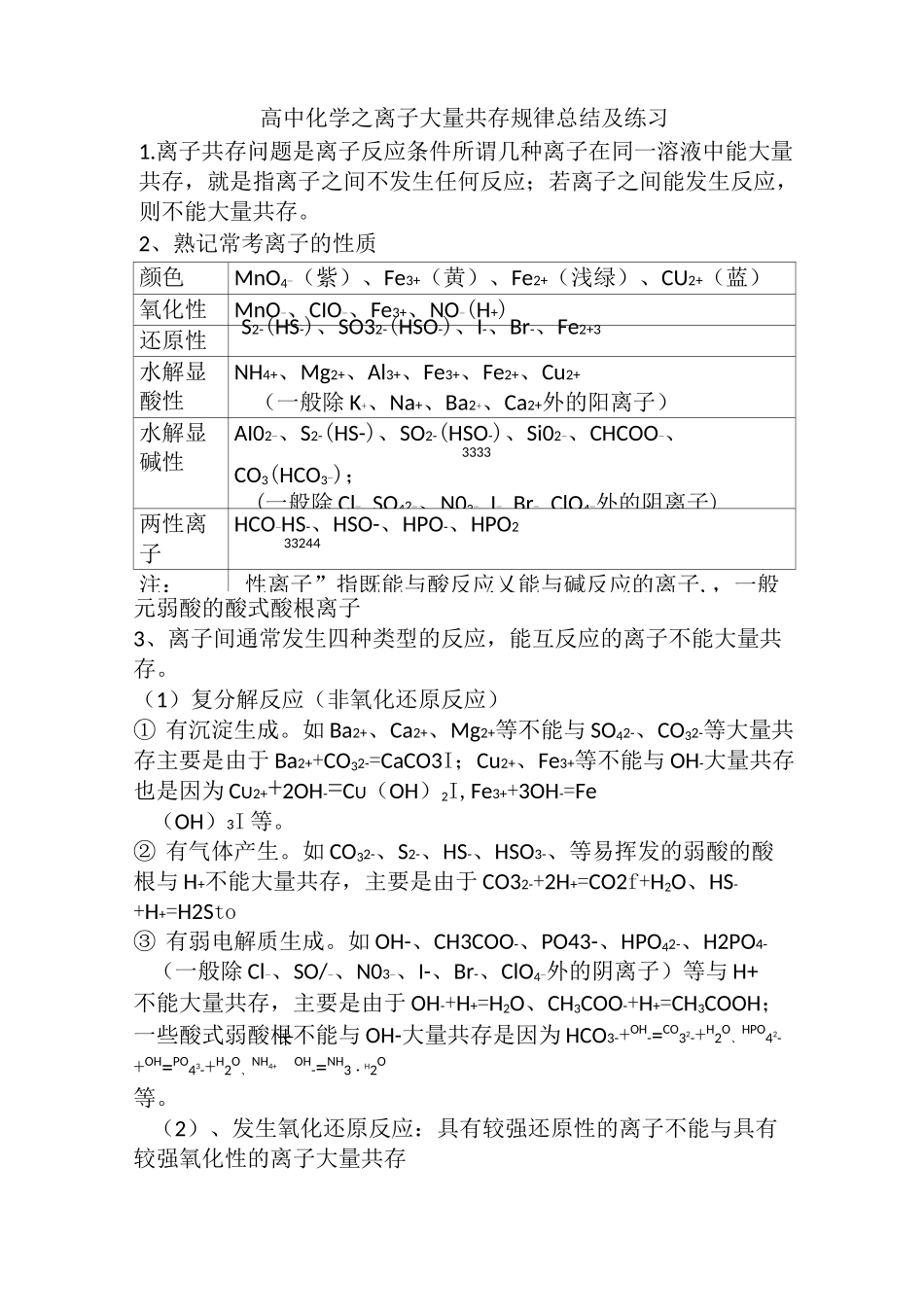 高中化学之离子大量共存规律总结及练习_第1页