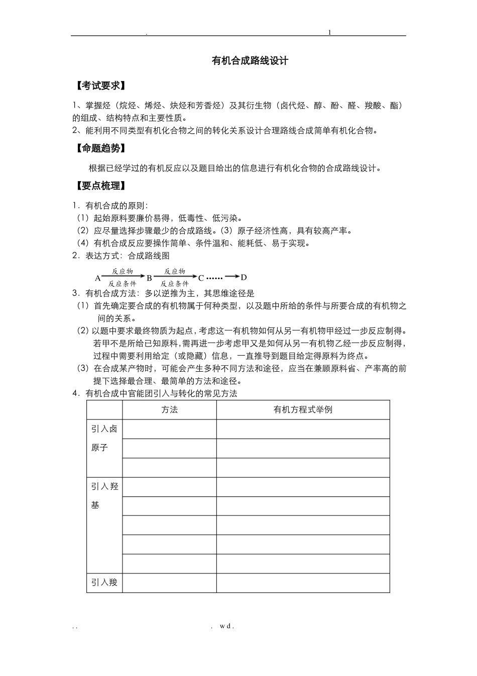 有机合成路线设计_第1页