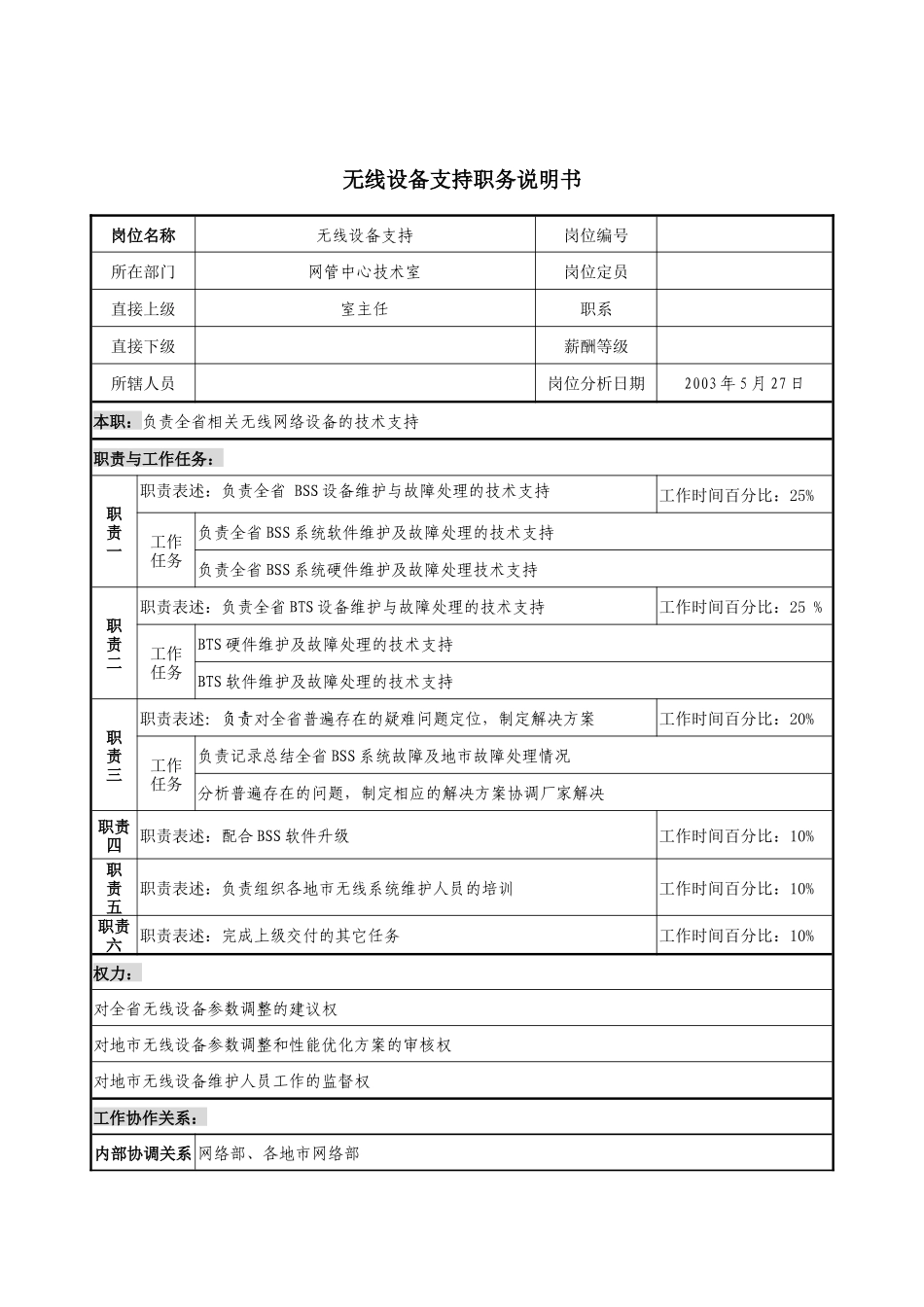 材料行业-网管中心技术室-无线设备支持岗位说明书_第1页