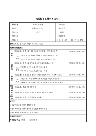 材料行业-网管中心技术室-无线设备支持岗位说明书