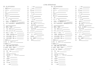 七年级上册英语单词表默写(汉语) 