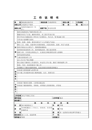 分装班班长工作说明书