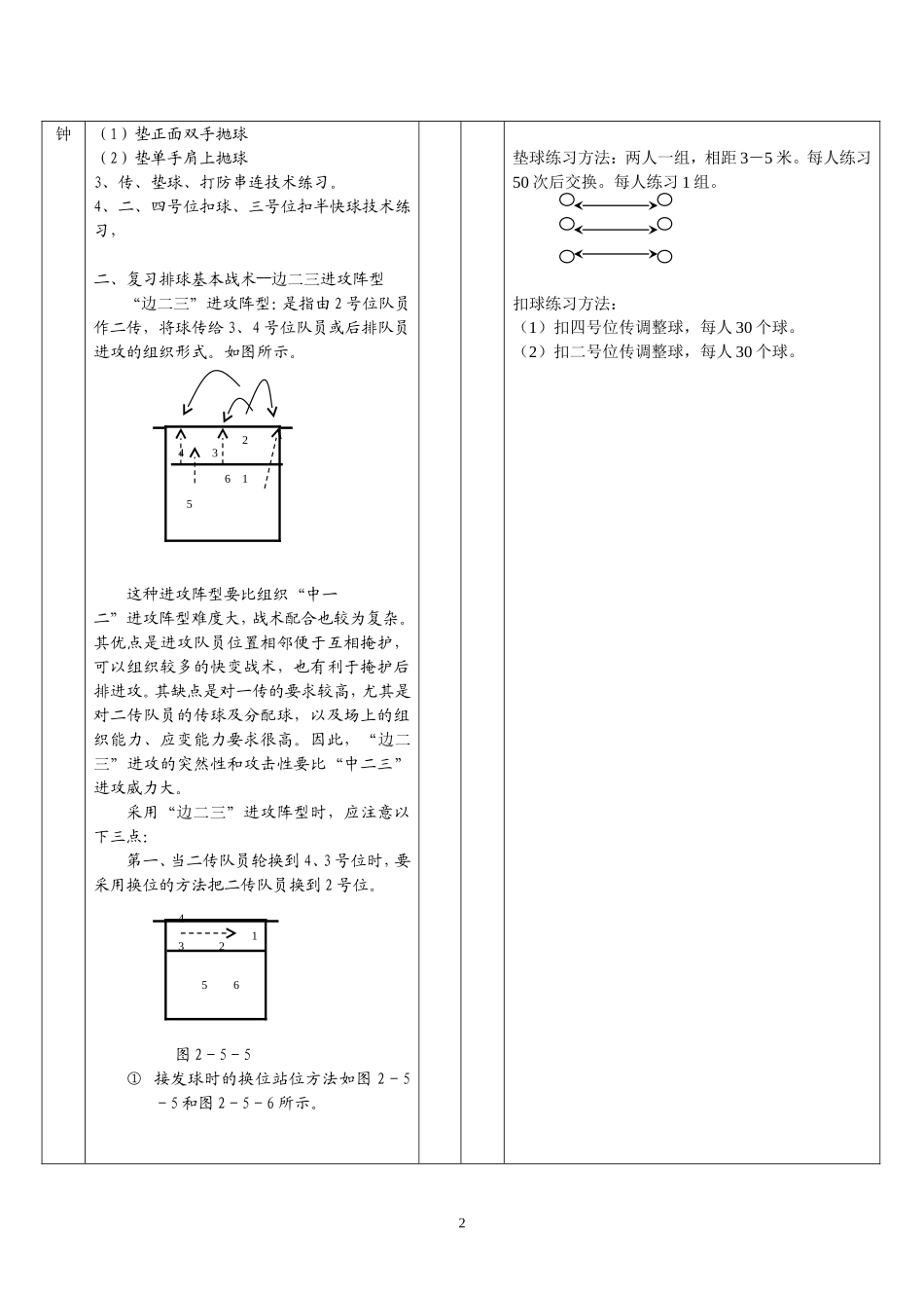 排球教案（15）_第2页
