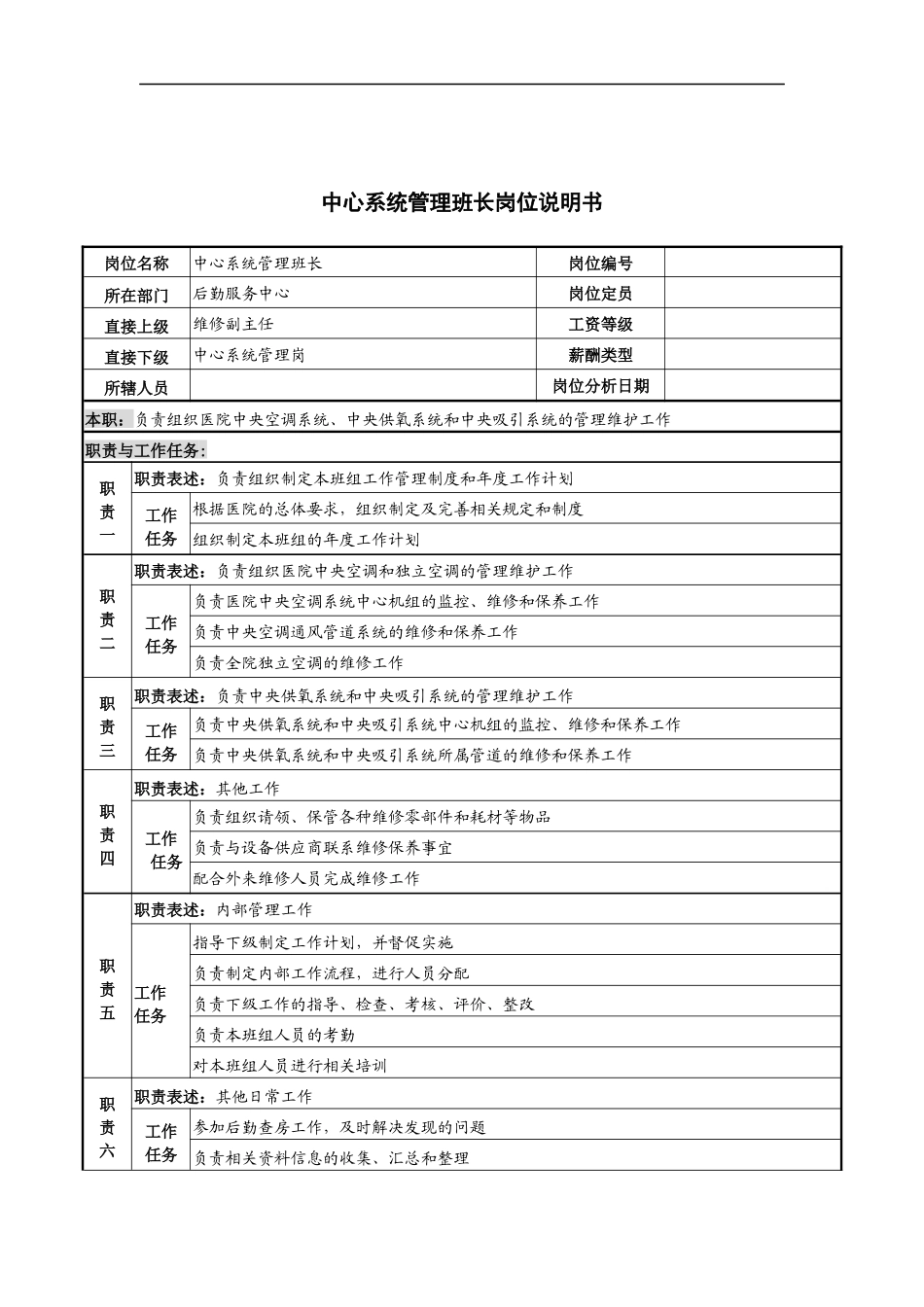 中心系统管理班长岗位说明书_第1页