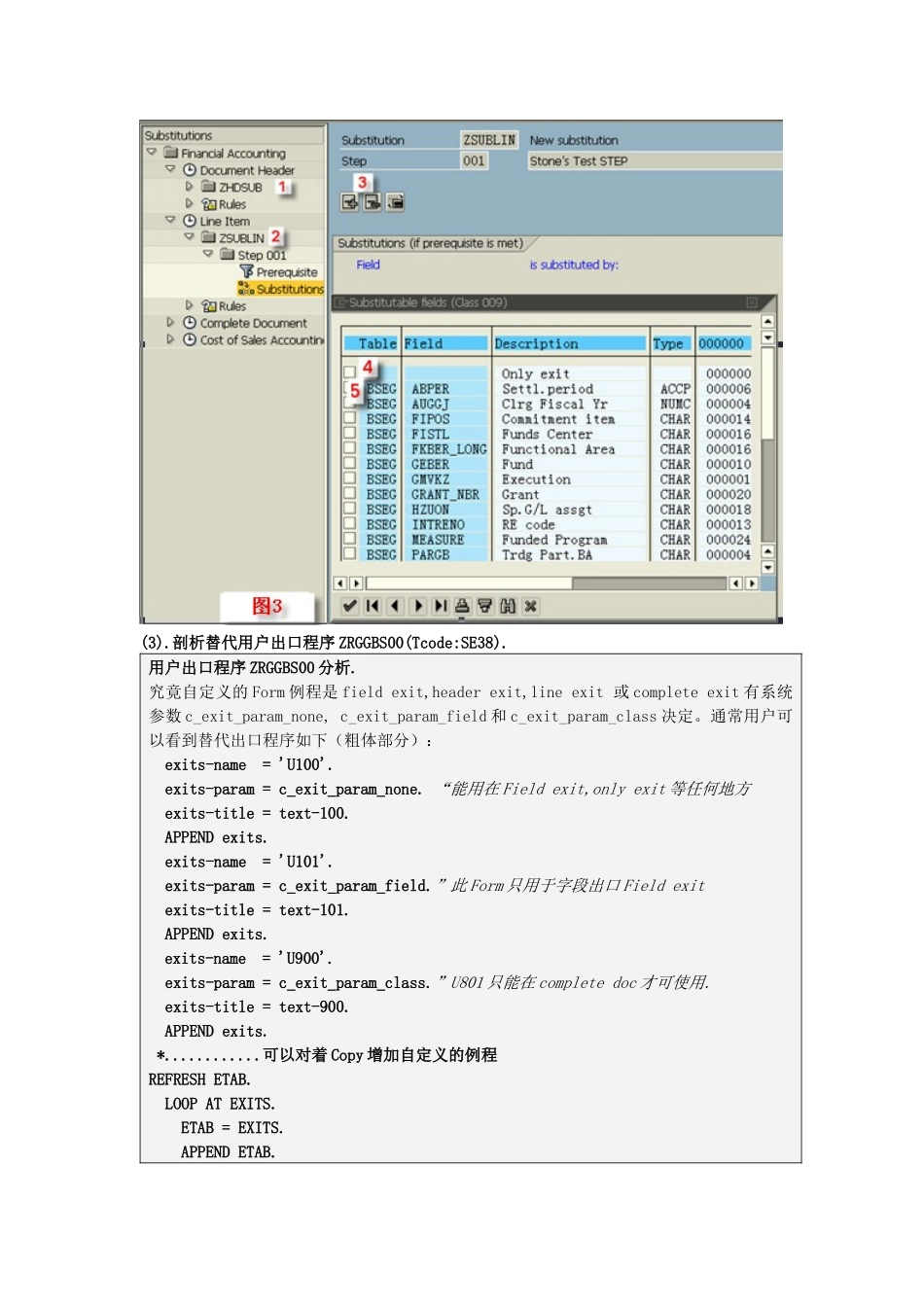 小技巧财务凭证的退代（substitution）_第3页