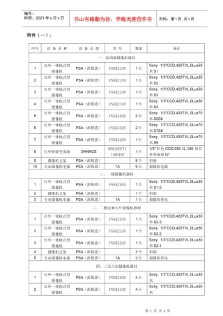 监控设备配置及技术参数5-江西省政府采购网