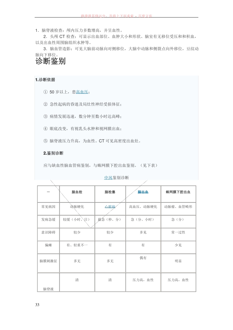 所谓脑出血是指脑实质内血管破裂出血_第3页