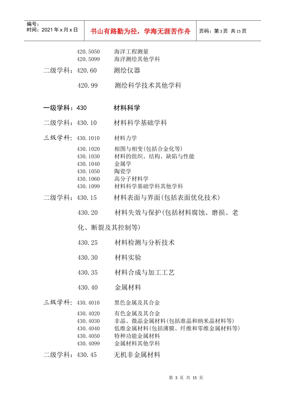一级学科：410工程与技术科学基础学科_第3页