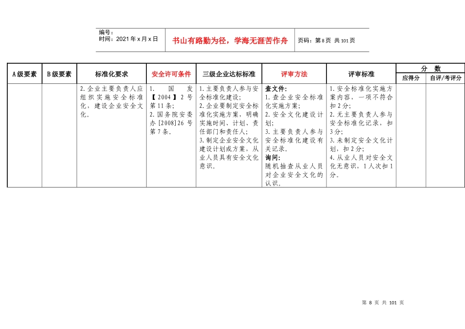 危险化学品从业单位安全生产标准化三级评审通用标准-A类_第2页