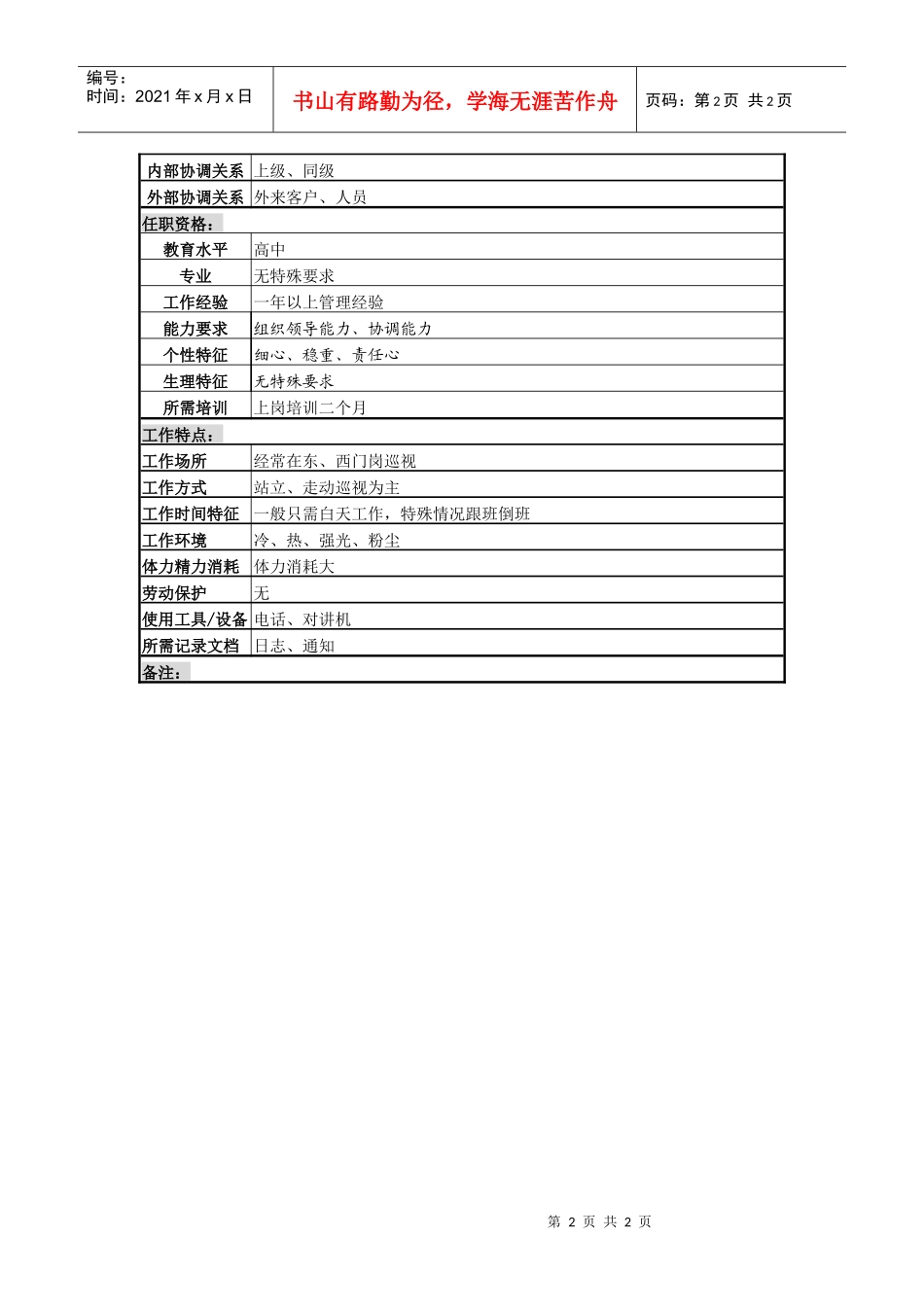 某啤酒企业分厂保安班班长岗岗位说明书_第2页