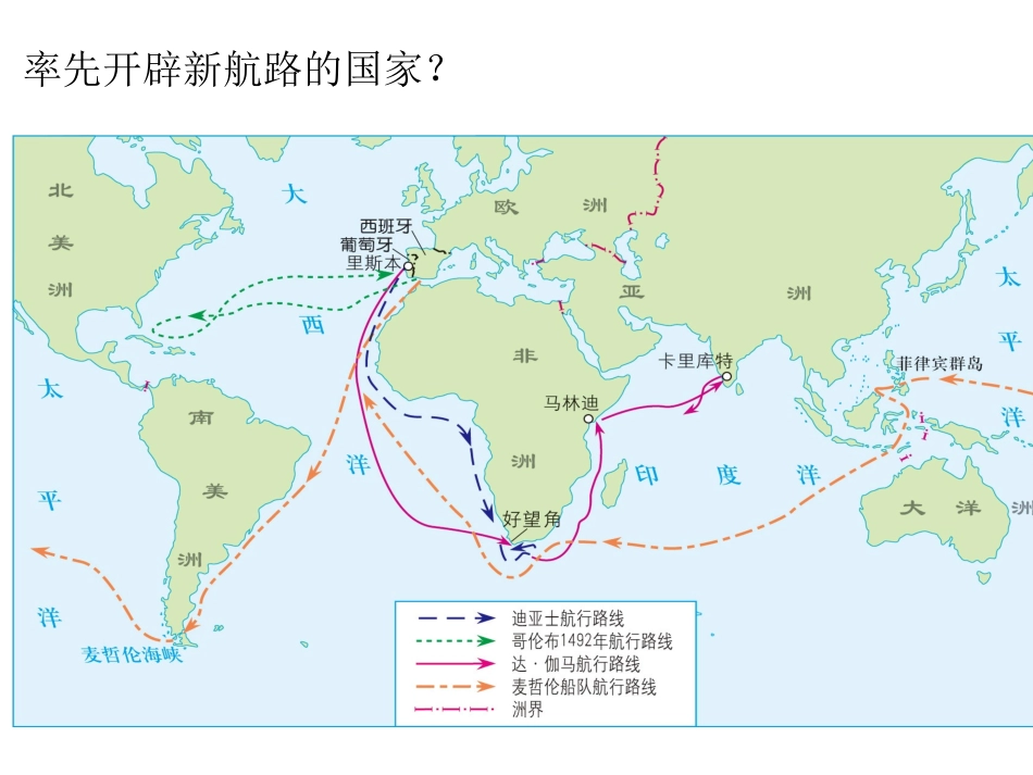 第七单元第四课《殖民扩张与民族解放运动》_第3页