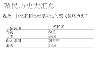第七单元第四课《殖民扩张与民族解放运动》
