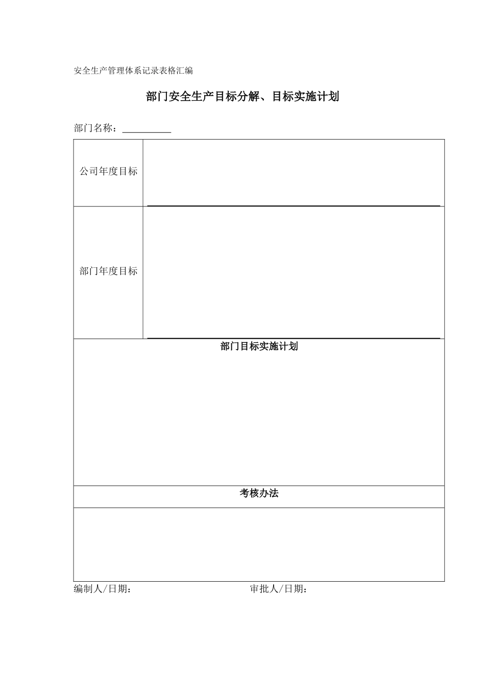 安全生产管理体系记录表格汇编_第1页
