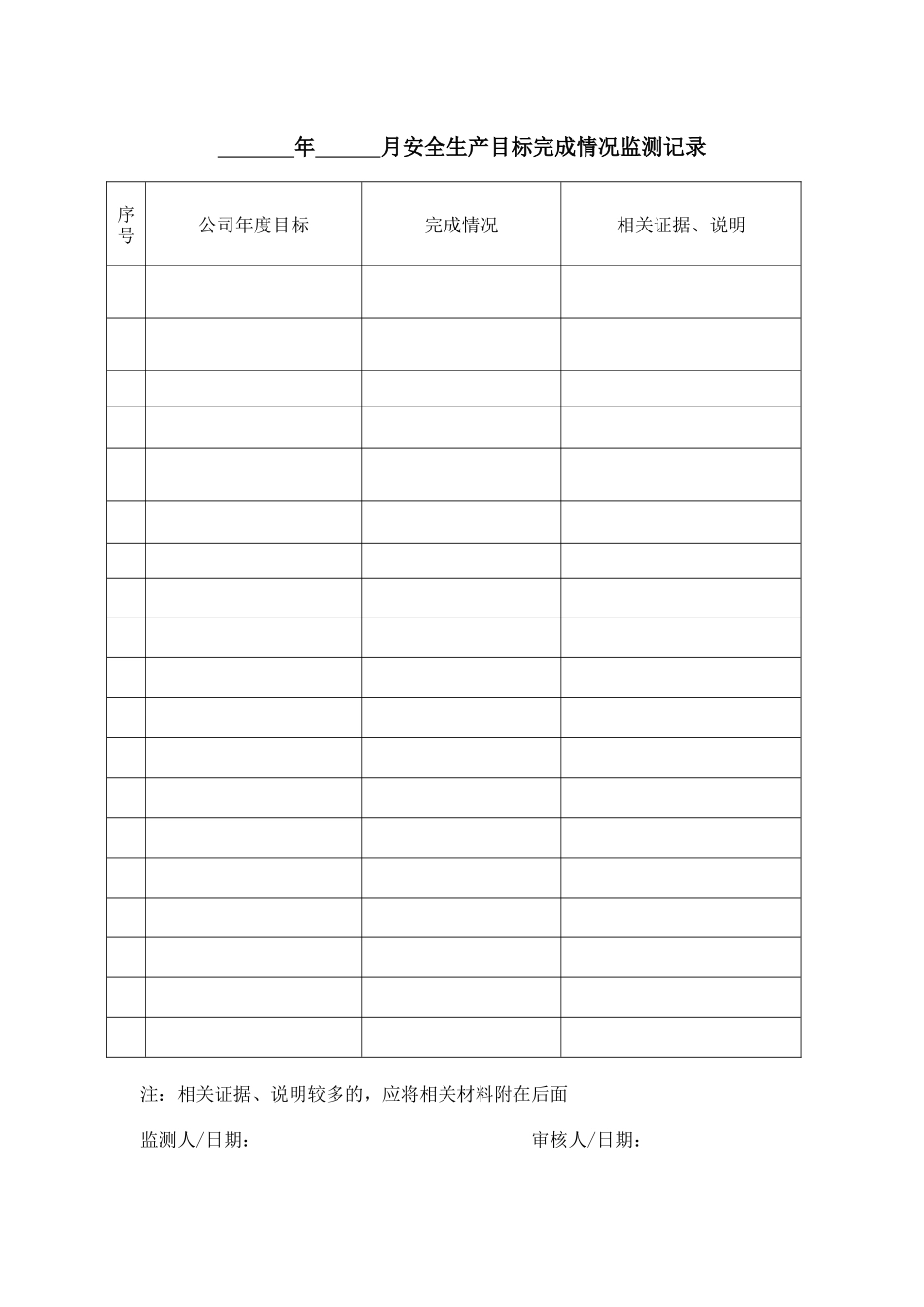 安全生产管理体系记录表格汇编_第2页