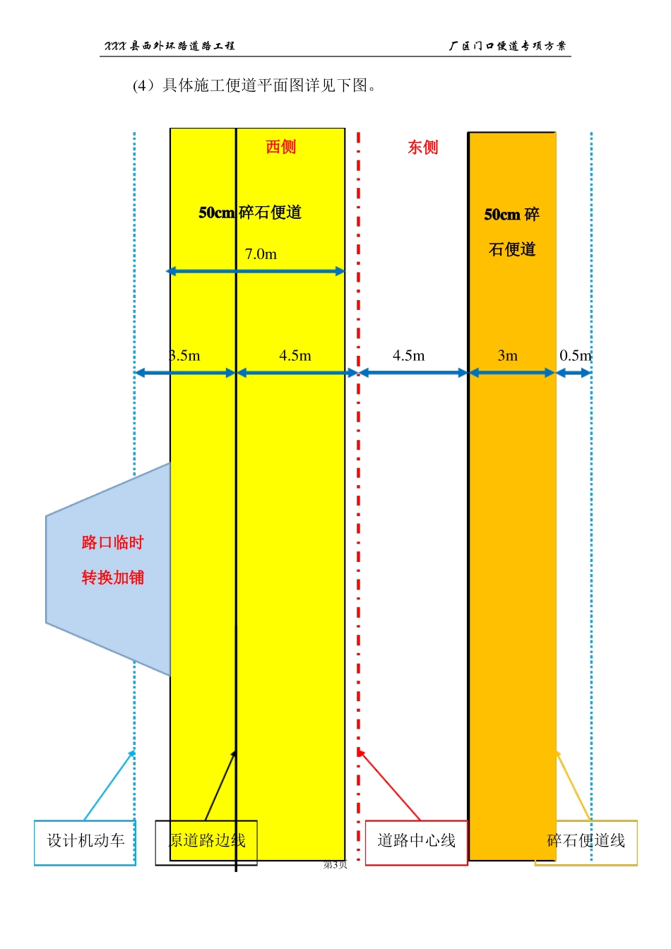 临时施工便道施工方案20742_第3页