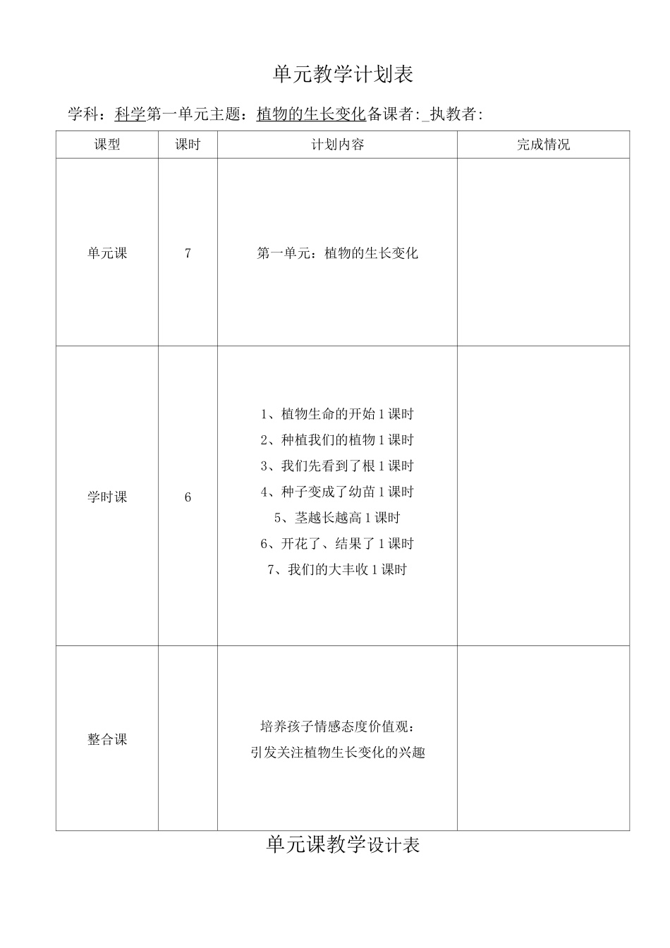 小学科学《植物的生长变化》教案_第1页