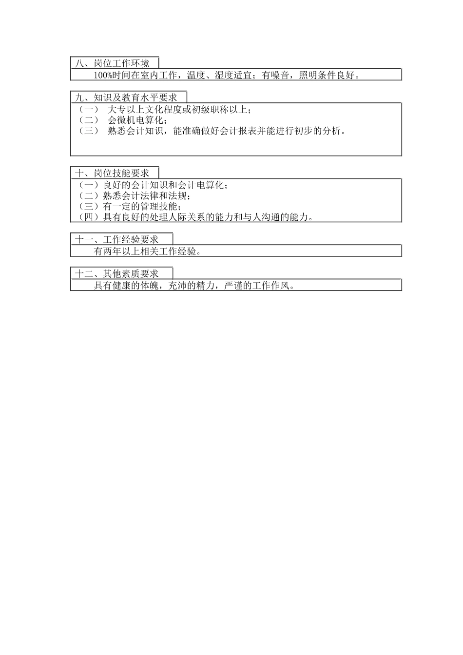 登康口腔护理用品股份有限公司车间核算员岗位说明书_第2页