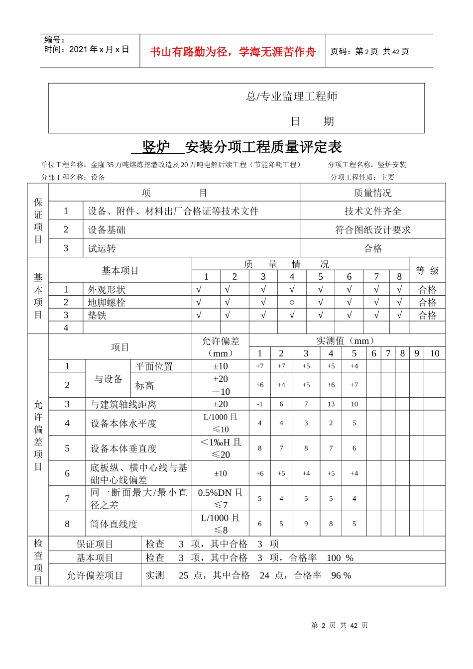 竖炉分项设备_第2页