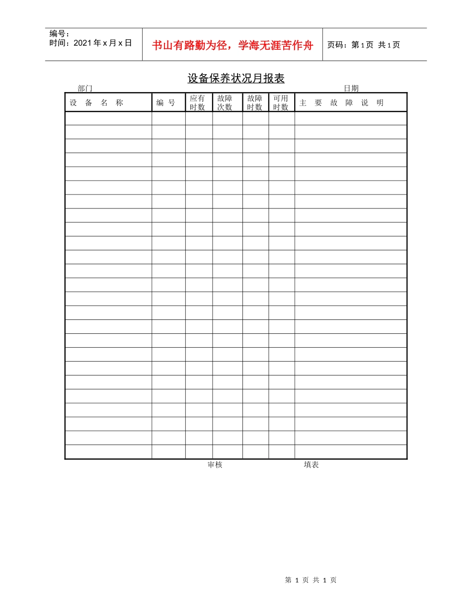 设备保养状况月报表(1)_第1页