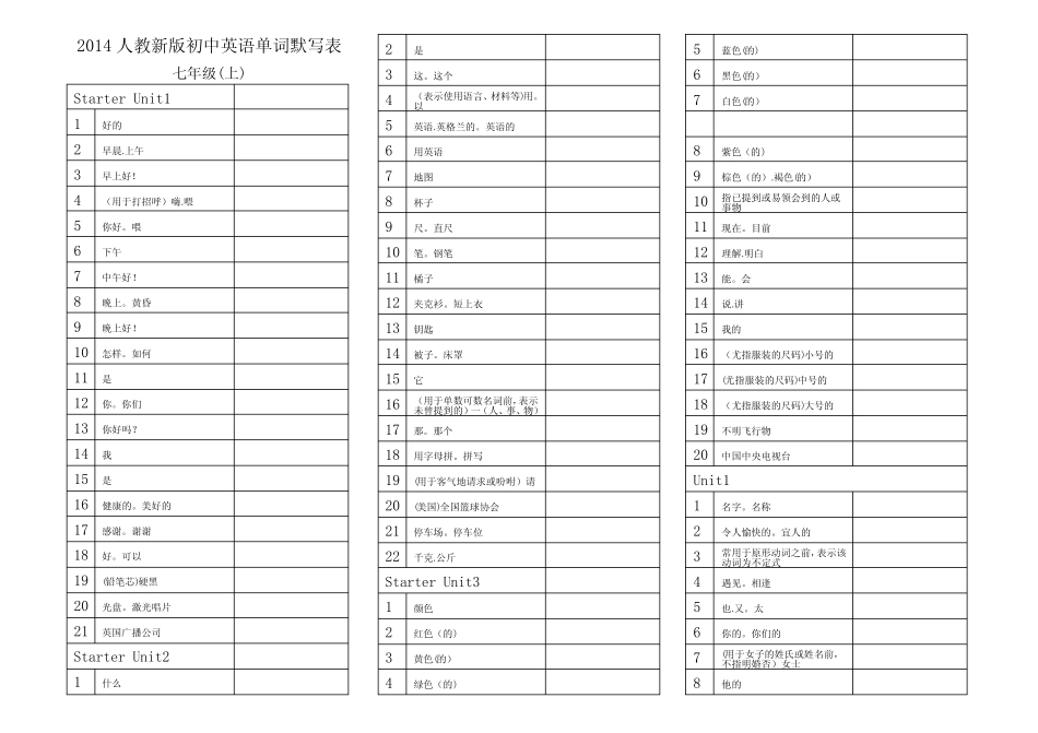人教新版七年级上册英语单词默写表(直接打印) _第1页