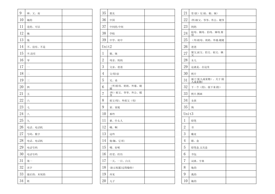 人教新版七年级上册英语单词默写表(直接打印) _第2页