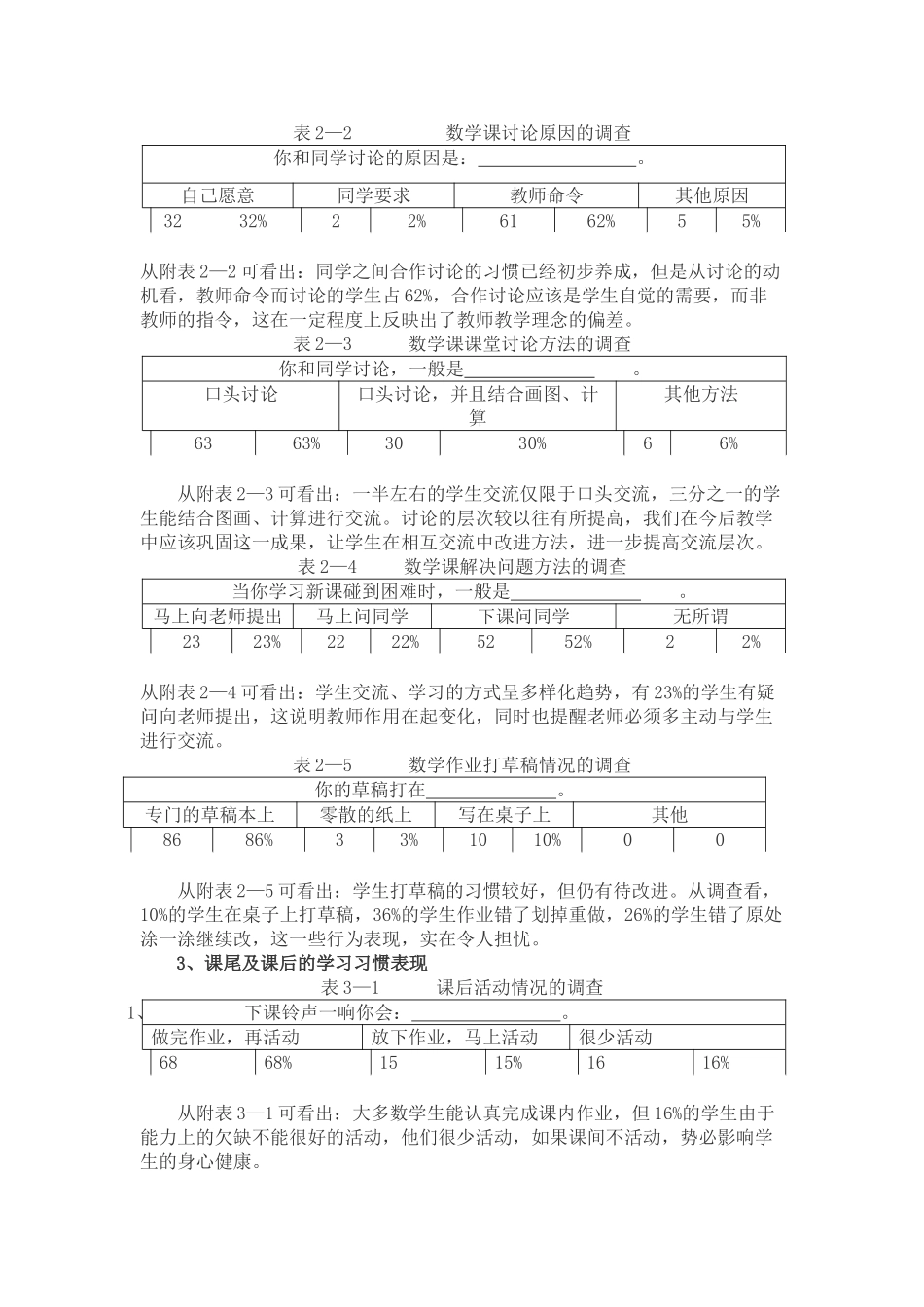 小学生数学课堂学习习惯的调查报告.doc_第2页