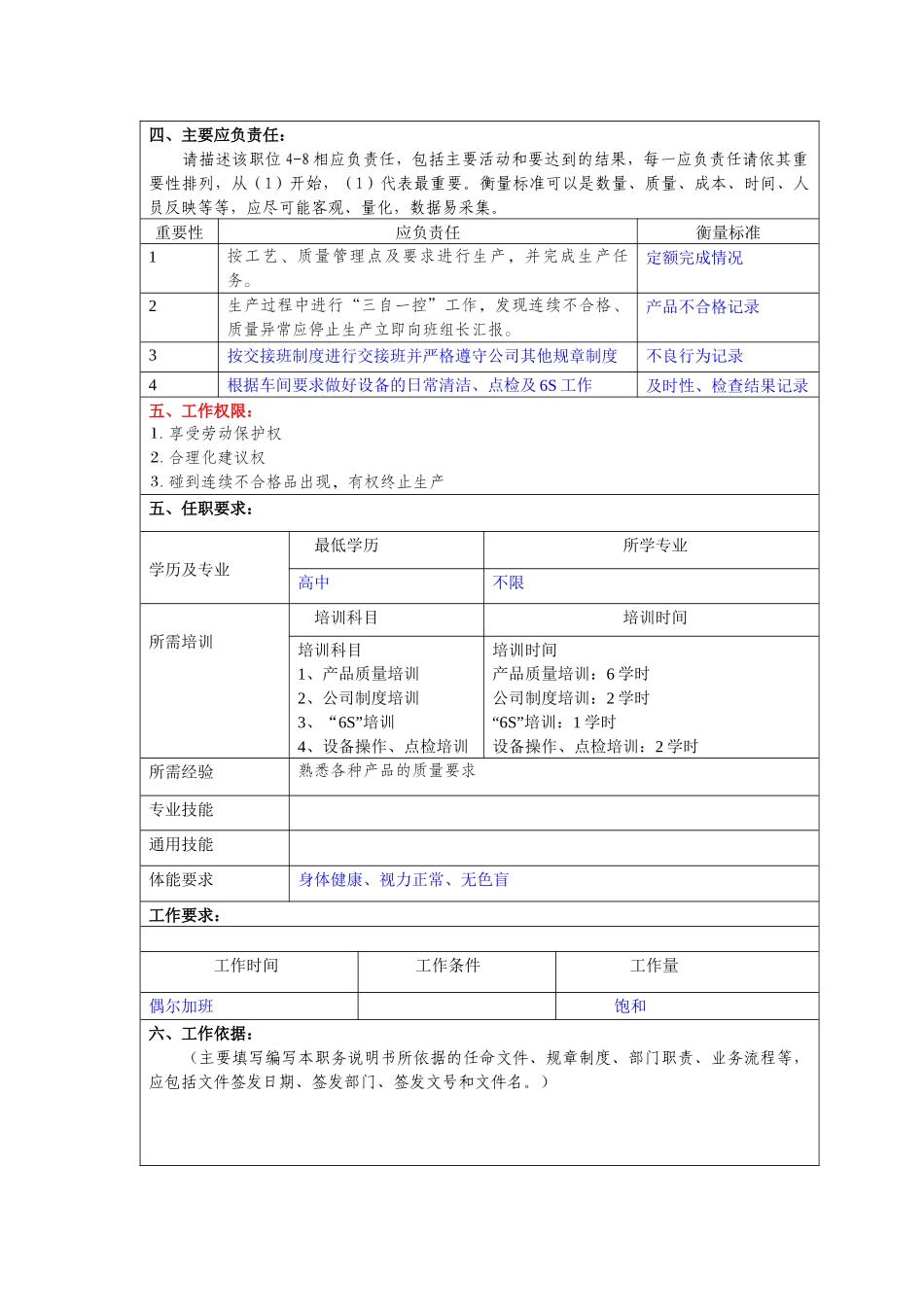 【精品】某汽车制造商注塑车间职位说明书_第2页