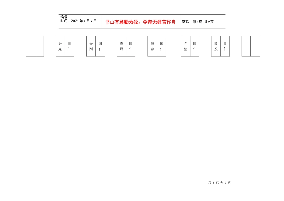 公司安全生产管理架构图_第2页